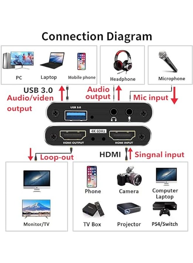 4K HDMI Game Capture Card (Black) - 1080P 60fps Video Recording & Live Streaming for DSLR, Camcorder & Action Cams - Image 4
